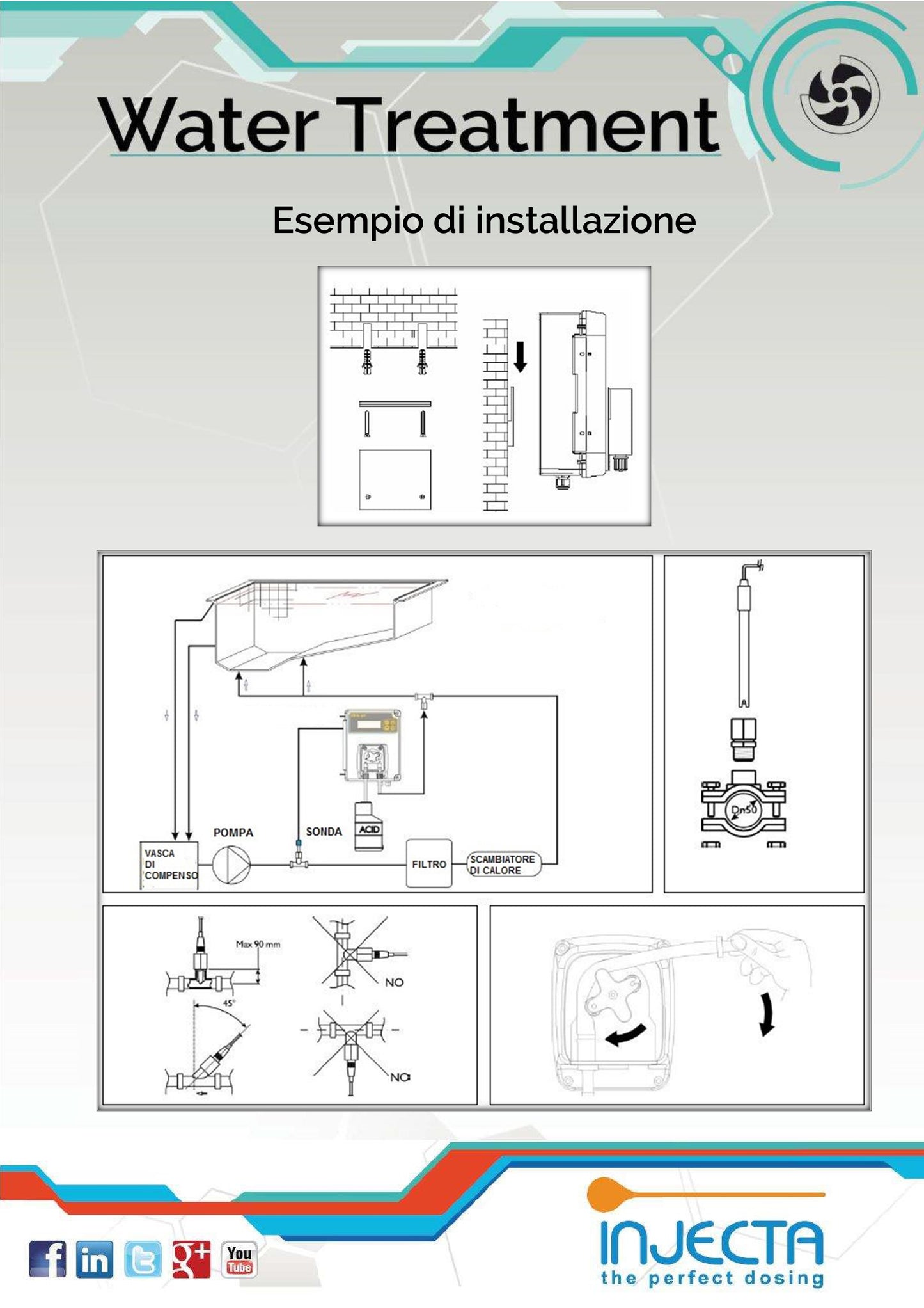 PANNELLO CONTROLLO PH ELITE NIKE PP